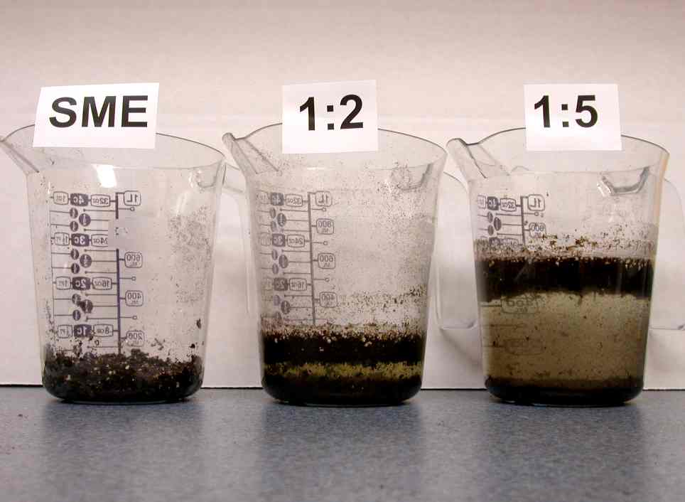 Three growing media samples prepared using the SME, 1:2 or 1:5 testing methods
