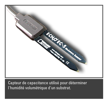 Capteur de capacitance pour determiner humidite volumetrique d'un substrat