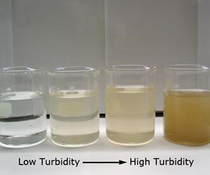 Article en-us | Total suspended solids Total suspended solids