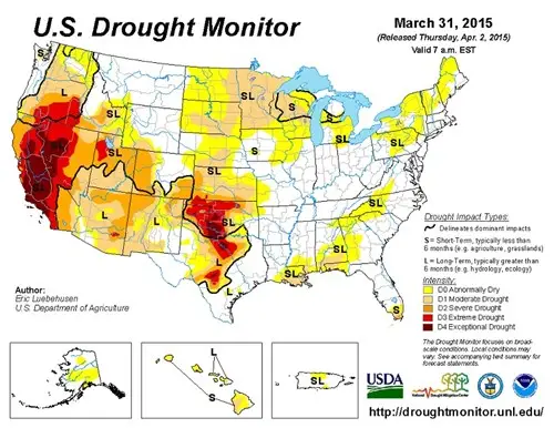 US Drought Monitor