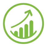 Optimize production