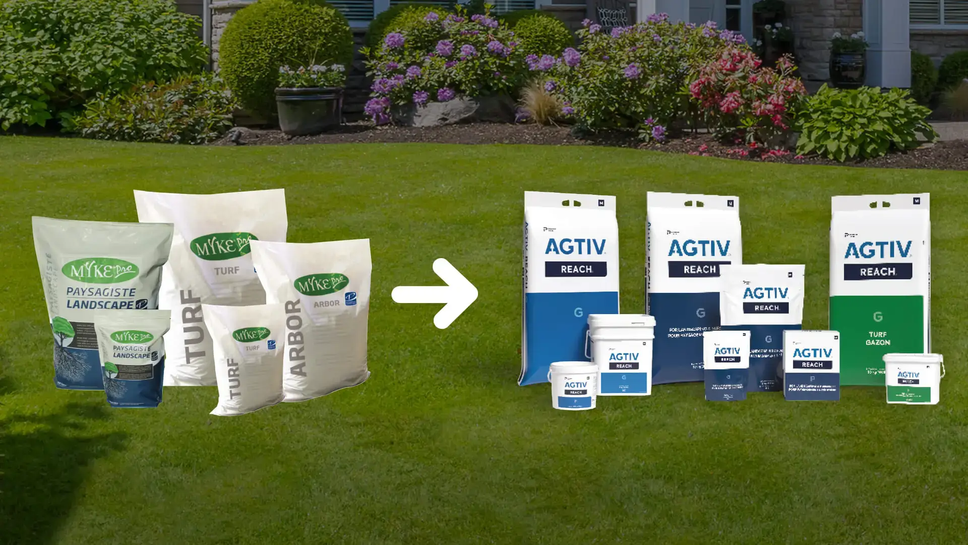 MYKE® PRO is now AGTIV®