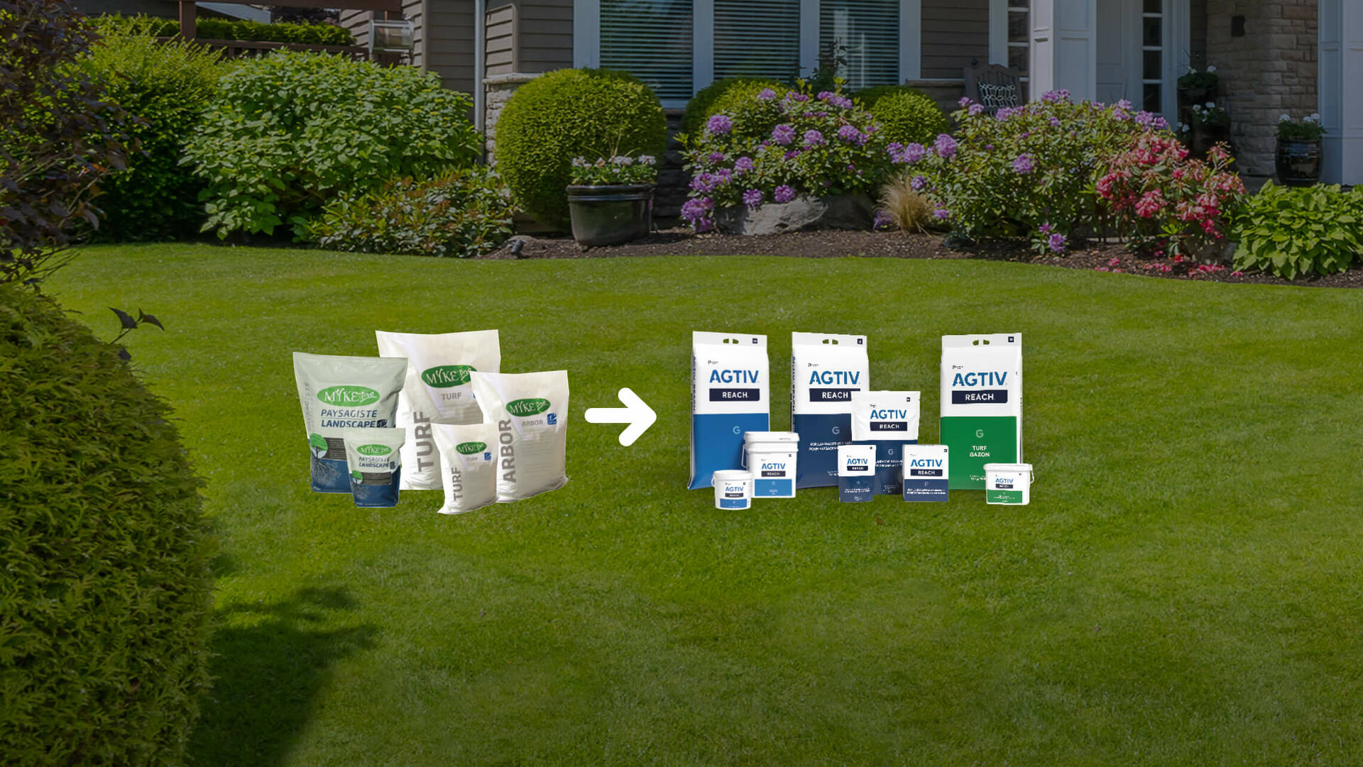 MYKE® PRO is now AGTIV®