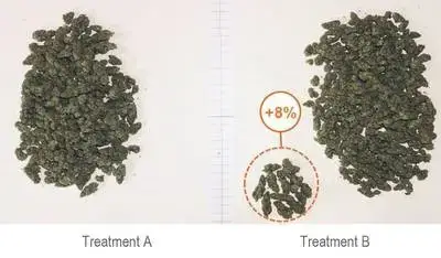 Medicinal plants